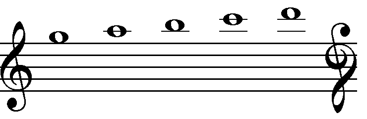 trebleabovebelow