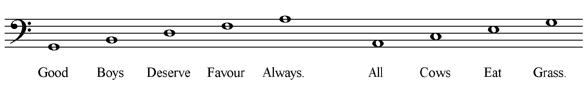 bass clef notes
<img src=