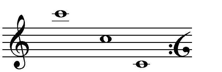 noteCtreble